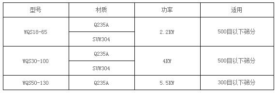 <a href='http://m.z5531.cn/news/325.html' target='_blank'><u>R׷<a href='http://m.z5531.cn/list_1_1.html' target='_blank'><u>Y</u></a></u></a>g